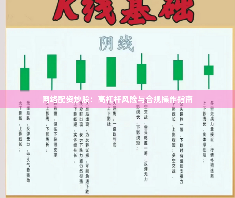 网络配资炒股：高杠杆风险与合规操作指南