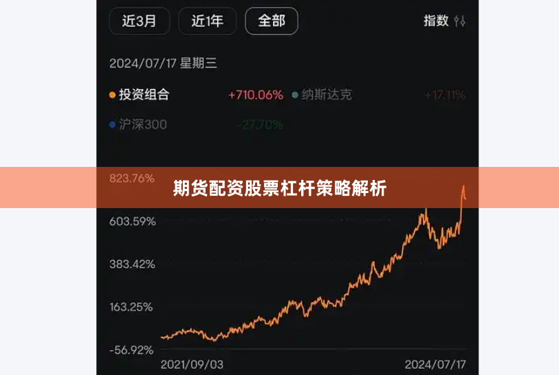 期货配资股票杠杆策略解析