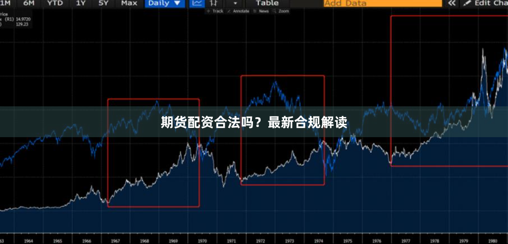期货配资合法吗？最新合规解读
