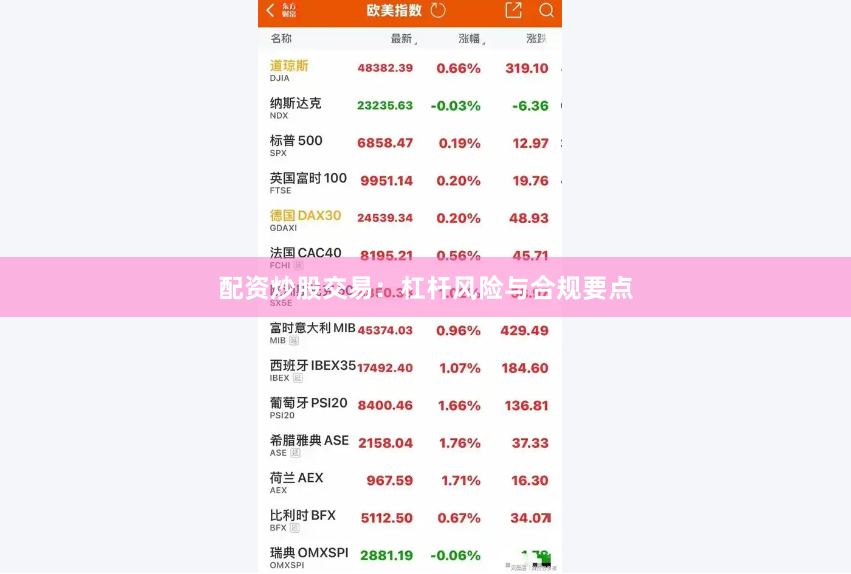 配资炒股交易：杠杆风险与合规要点